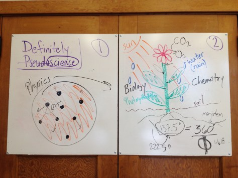 artistic representation