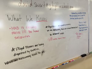 Period 4 - Know