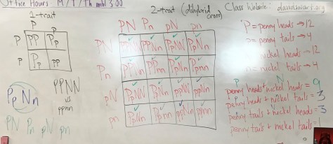 200210 Biology Pic 2