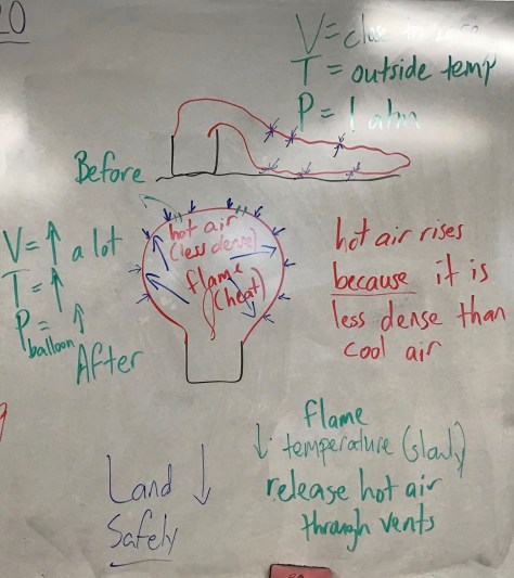 200210 Chemistry Balloon Picture