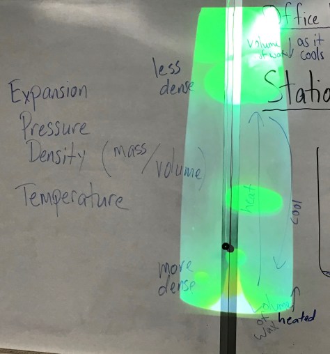 200210 Chemistry Lava Lamp Picture
