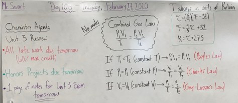 Combined Gas Law